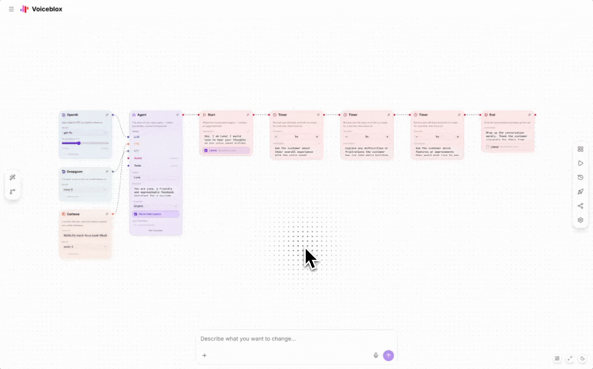 Share it with anyone